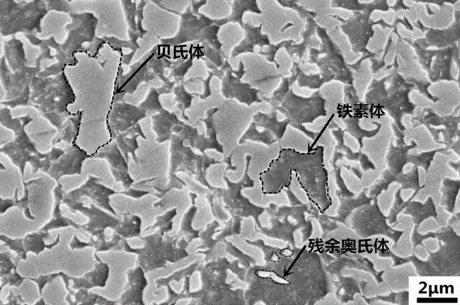 高強鋼制備